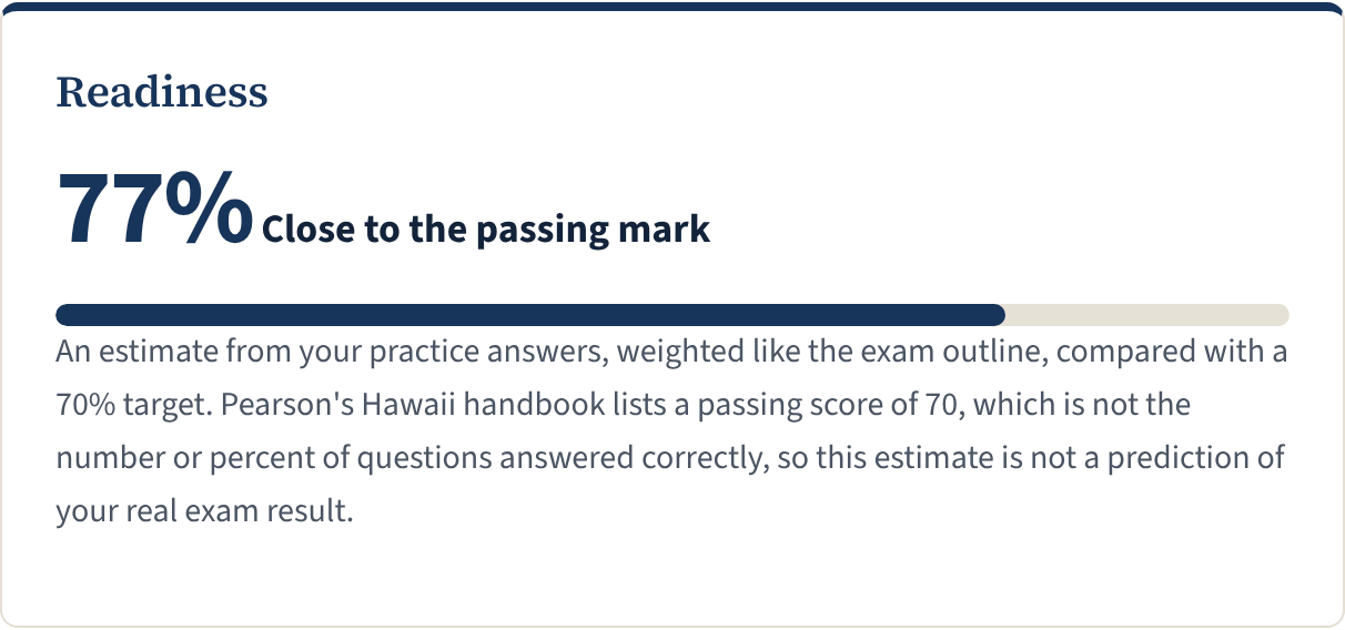 The readiness panel showing a readiness percentage compared with the passing mark.